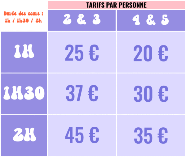 Pack cours privés GROUPE