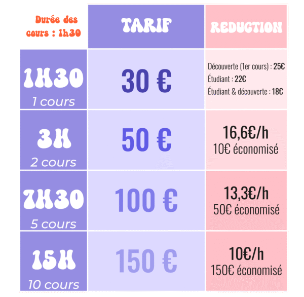 Pack cours collectifs